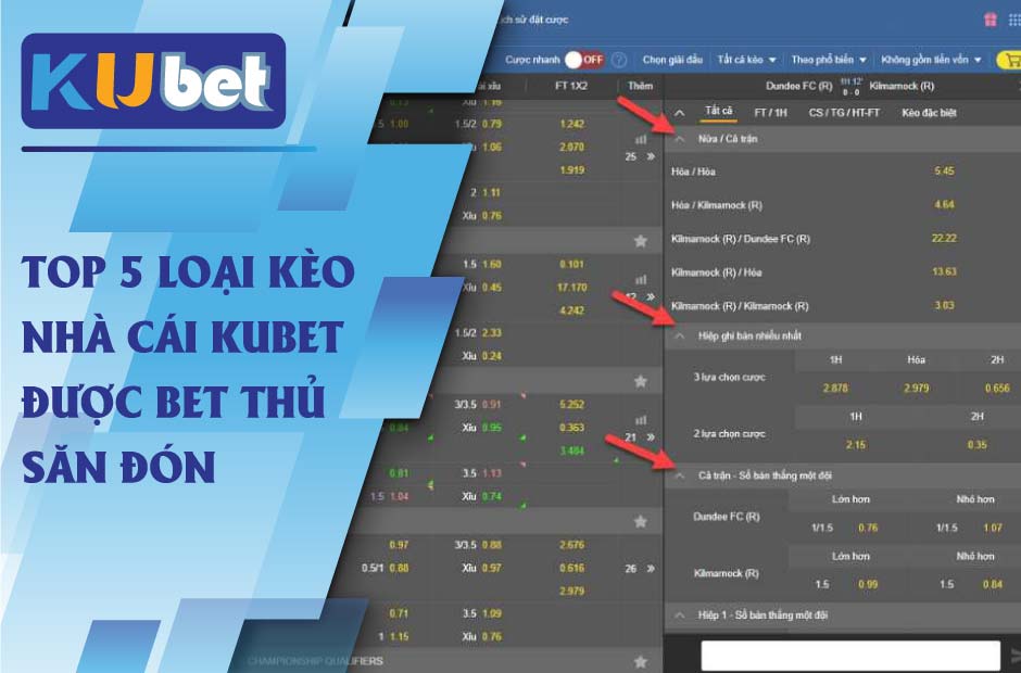 Top các loại kèo nhà cái kubet khi cá cược bóng đá