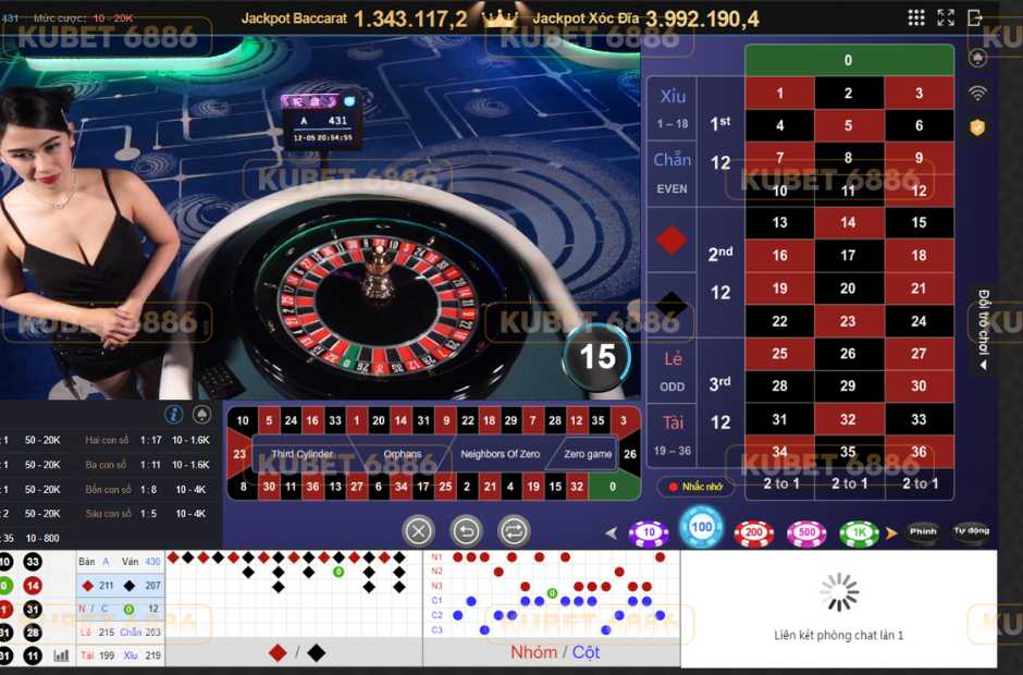 Trò chơi Roulette được nhà cái Kubet cung cấp