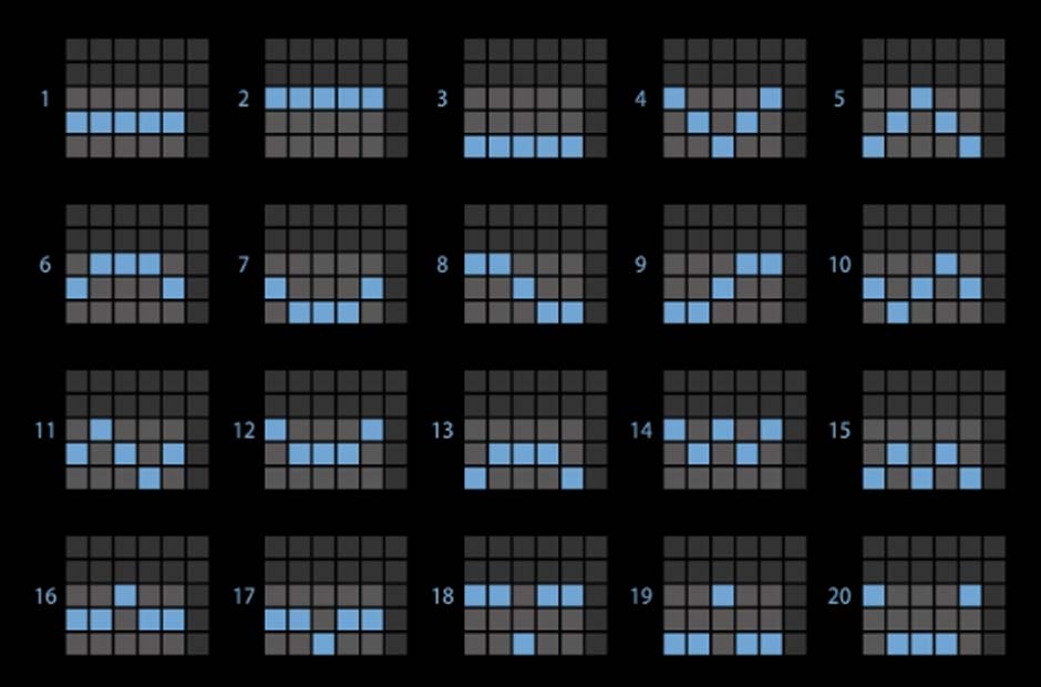 Giao diện 3x5 trong 20 lines thắng thua